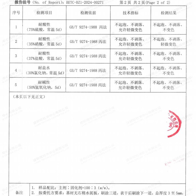 张北重防腐地坪,张北超强耐腐蚀涂料产品图4